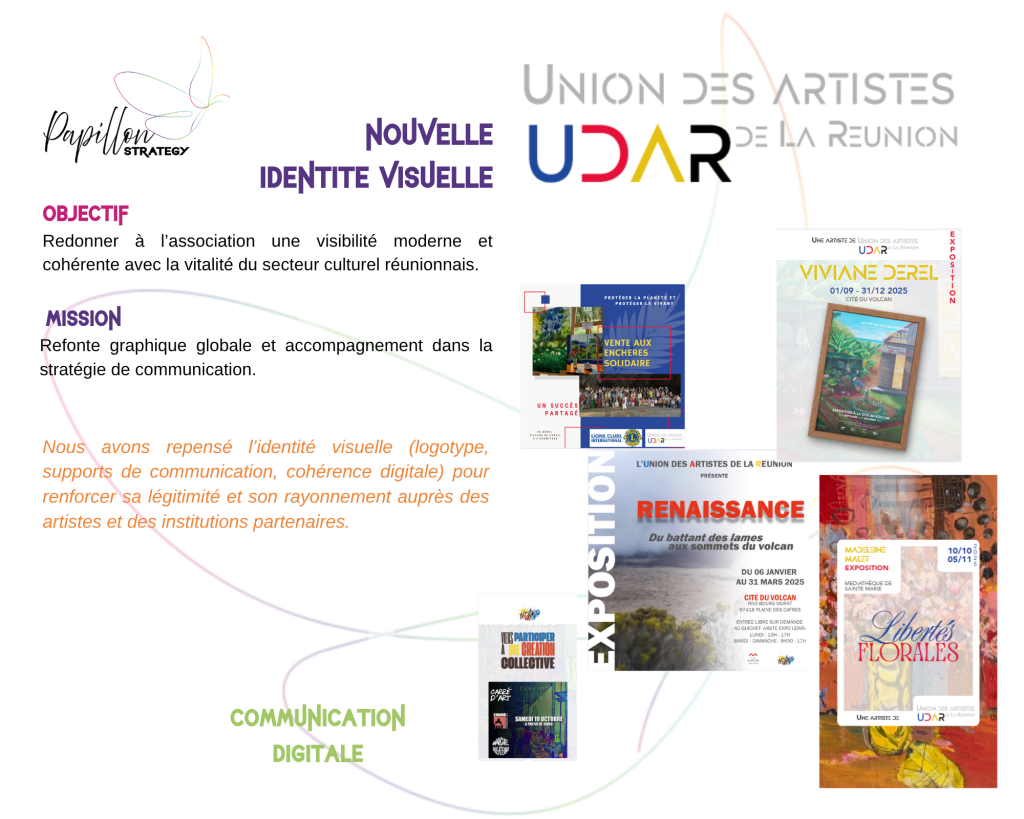 Papillon Strategy – refonte de l’identité visuelle et stratégie de communication pour l’UDAR, Union des Artistes de La Réunion, pour renforcer visibilité et cohérence de marque.